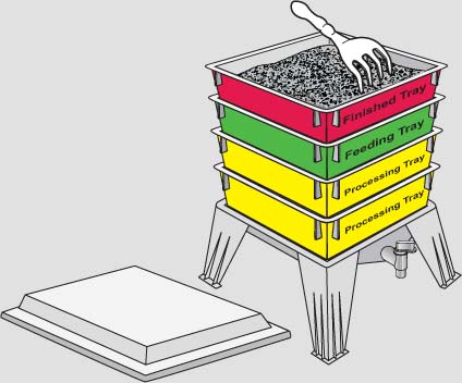 harvesting compost step 5